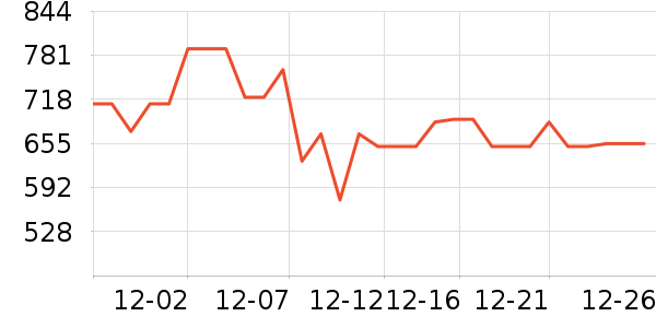 ʥ�����˶�Ь��ʷ�۸�