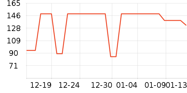 ˫�����ʷ�۸�