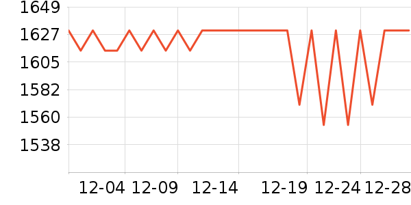 ���ʫ������װ��ʷ�۸�