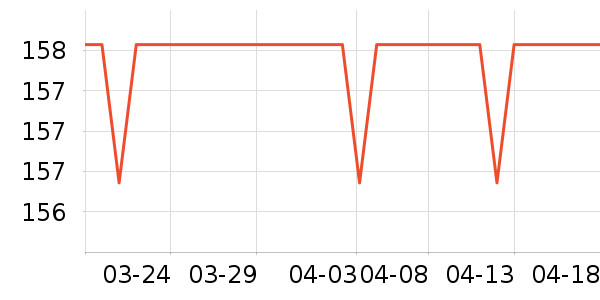 �ü��������ֱ���ʷ�۸�