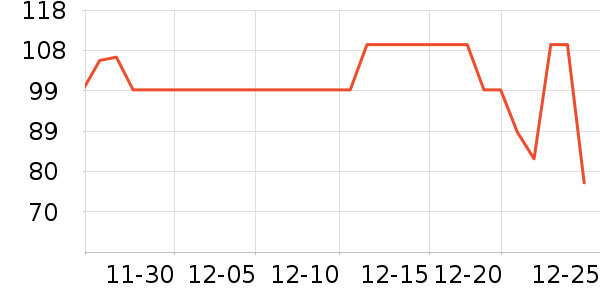 �������ɿ�����ʷ�۸�