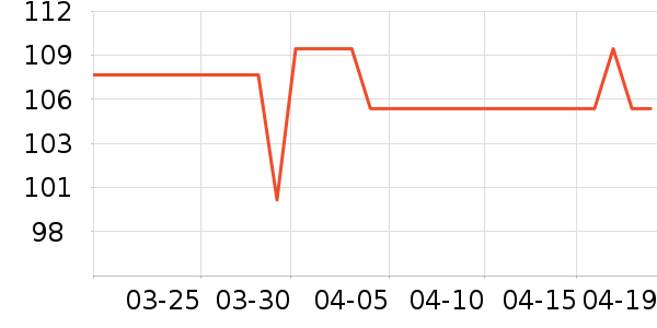 �������ɿ�����ʷ�۸�