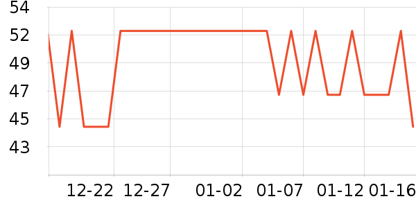 ���/������ʷ�۸�