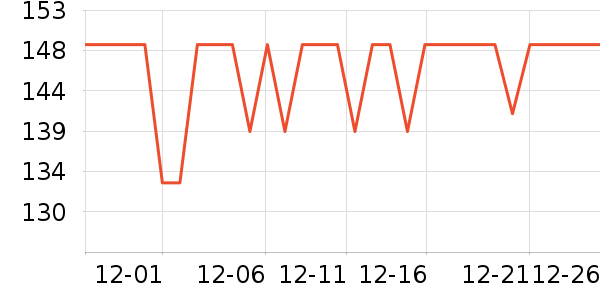 ���м���è��ʳ��ʷ�۸�