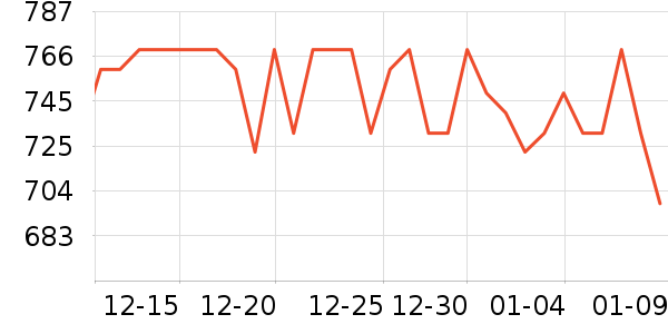 �������������̲�Ʒ��ʷ�۸�