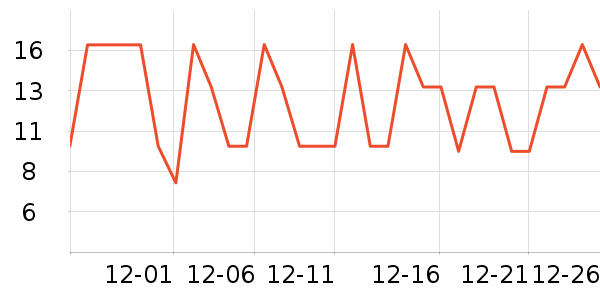 �����Ը��/������ʷ�۸�