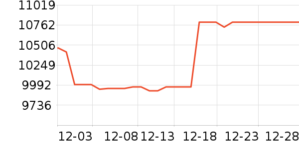 ��ҹ���̨ʽ��������ʷ�۸�