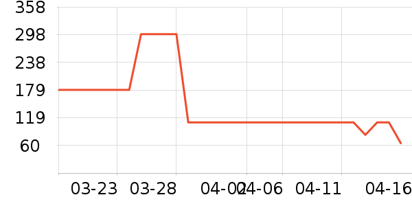 ���Ƕ��˶�ͯЬ�����ʷ�۸�