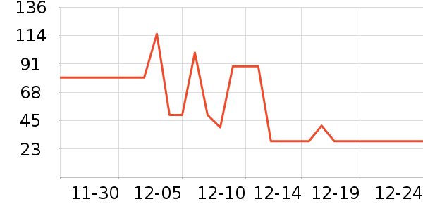 ��������/ӣ����ʷ�۸�