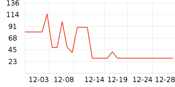 ��������/ӣ����ʷ�۸�