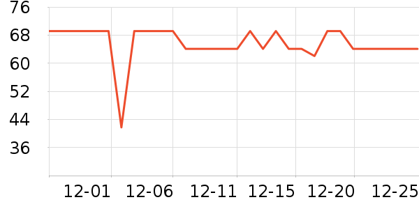 ����Ʒ���˶�װ��ʷ�۸�