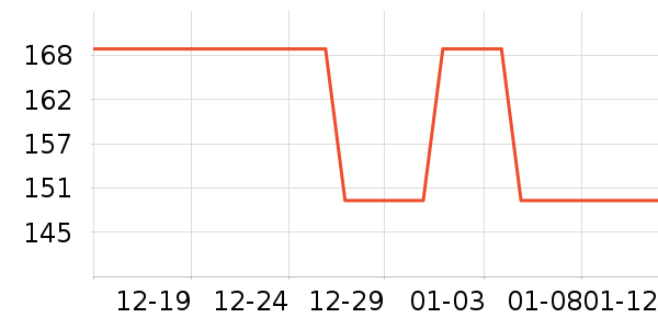 �ļ������ͨ���¼���ʷ�۸�