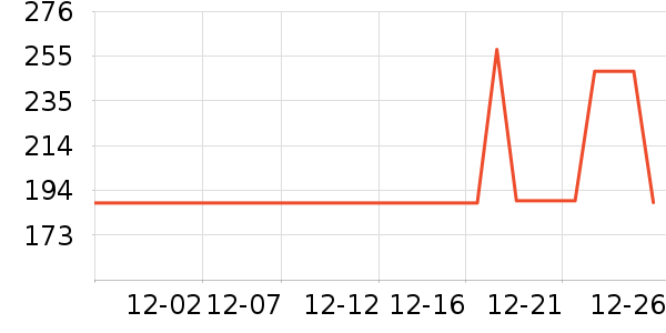 �ζรե֭����ʷ�۸�