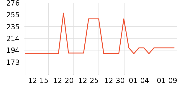 �ζรե֭����ʷ�۸�