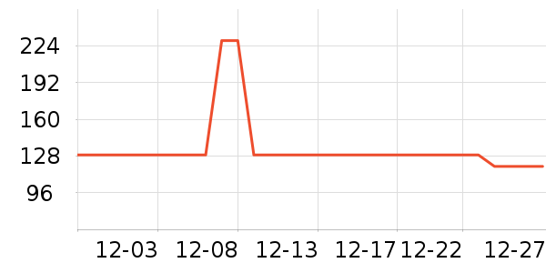 ���ǹ���������ʷ�۸�