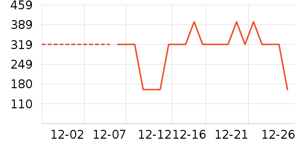 ����С����ͯ���޷���ʷ�۸�