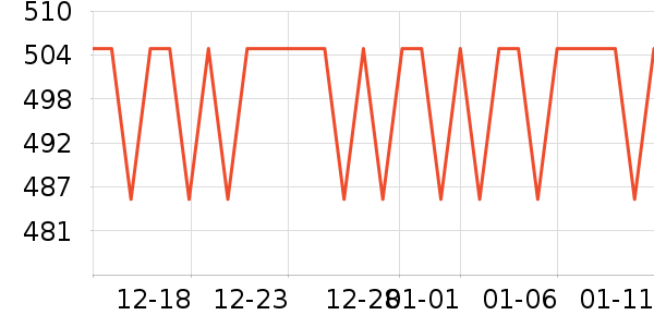 ���Ǵ�����ʷ�۸�