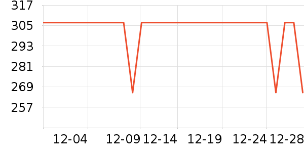 �ֿ��滬ѩ��Ʒ��ʷ�۸�