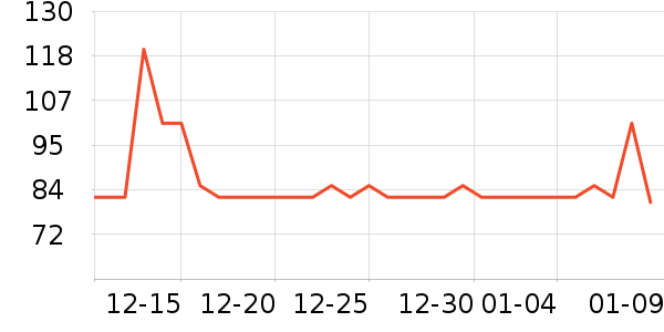 ��������������/����/������ʷ�۸�