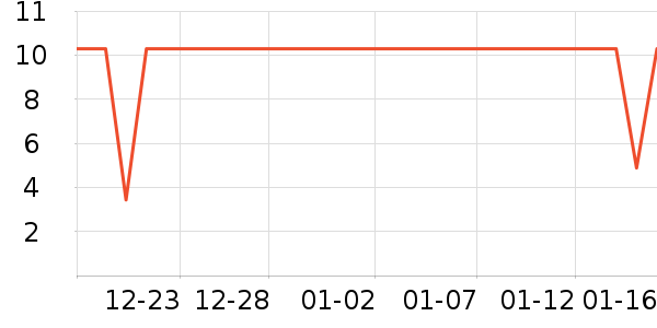 �����߱���/������ʷ�۸�