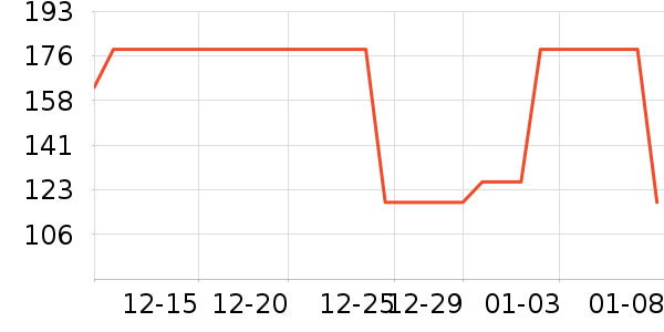 ŷ�����е�/̺��ʷ�۸�