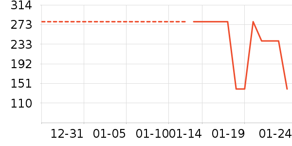 ����˯��/�Ҿӷ���װ��ʷ�۸�