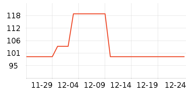 ��¹˯��/�Ҿӷ���װ��ʷ�۸�