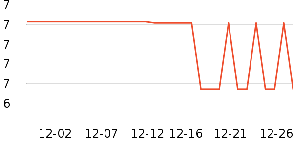 ����Ʒ���̲���ʷ�۸�