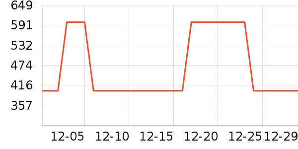 Ѹָ������ʷ�۸�