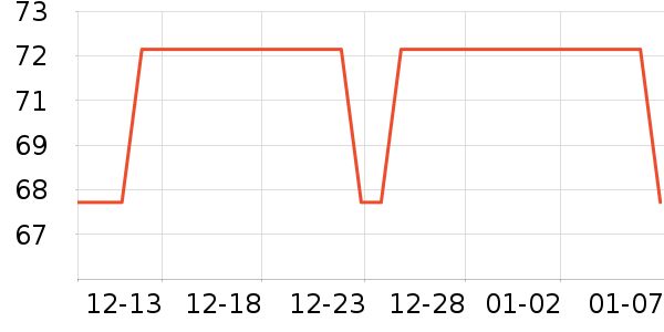 ��ܽ��������ʷ�۸�