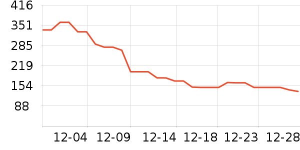 ³��������/ӣ����ʷ�۸�