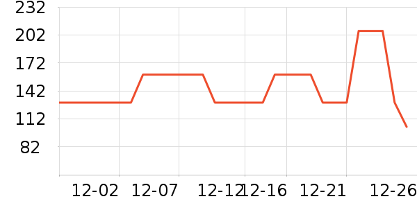 �ز���ͯ�˶�Ь��ʷ�۸�