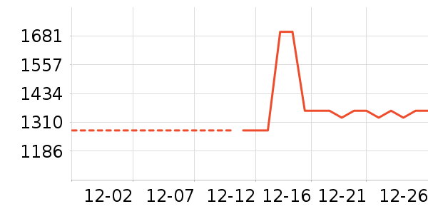 ���ͺյ�ѹ������ʷ�۸�