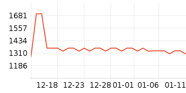 ���ͺյ�ѹ������ʷ�۸�