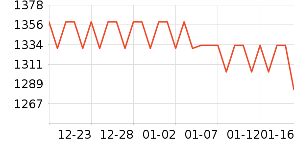 ���ͺյ�ѹ������ʷ�۸�