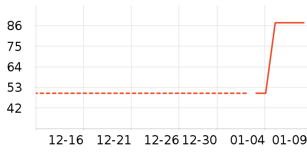 WALNUT DUCK������ͯ������ʷ�۸�