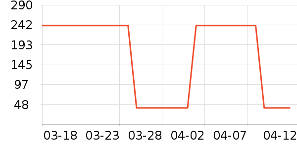 �����沿������ʷ�۸�