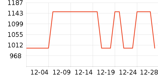 ˮ�Ǵ�Ʒ���� ��ʷ�۸�