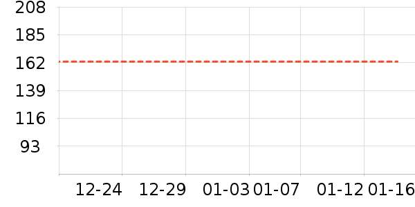 ���ⱳ����ʷ�۸�