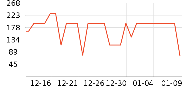 ������ʿ��Ь��ʷ�۸�