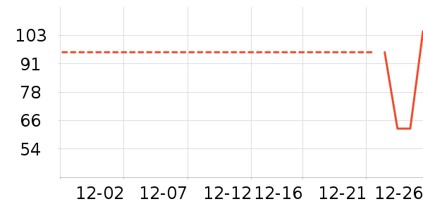 ����˼����������ʷ�۸�