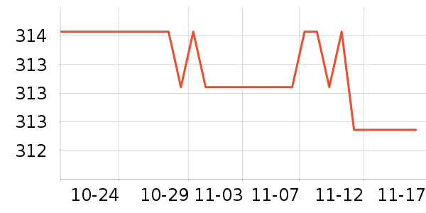 ����ҰţŮʿ���а���ʷ�۸�