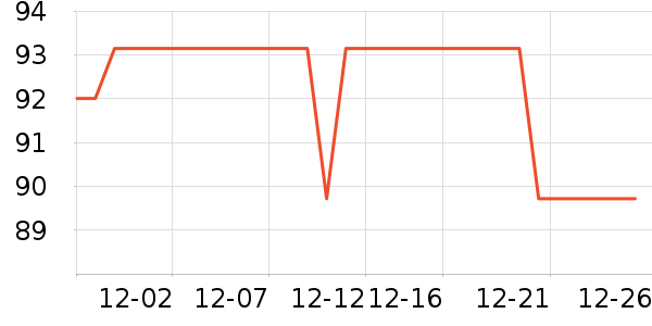 ����������ʷ�۸�