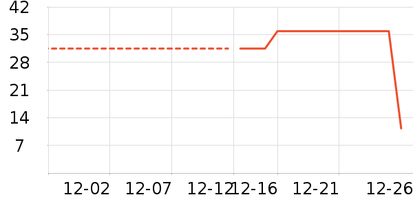 ����Ʒ�ƽ�/����ʷ�۸�