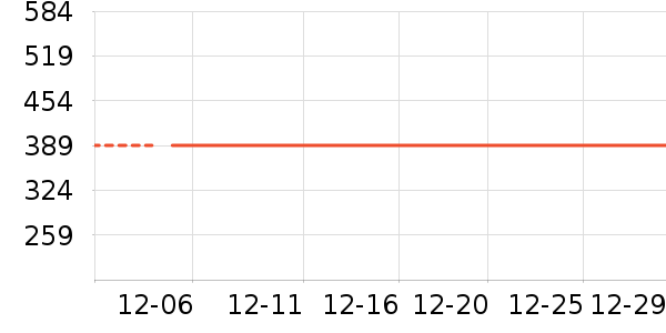 RASW���뵶��ʷ�۸�