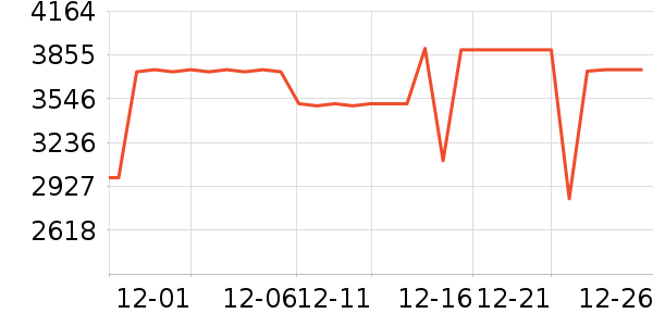 ���ı�����ʷ�۸�