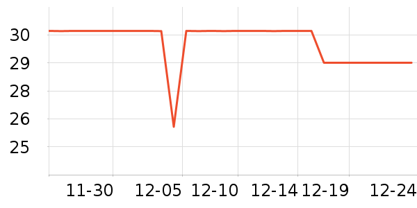 JOCBO���������ʷ�۸�