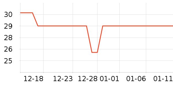 JOCBO���������ʷ�۸�