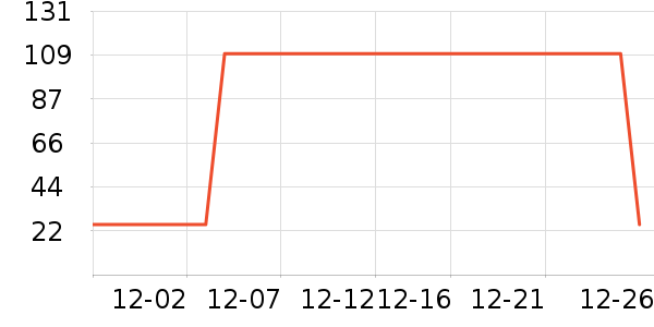 ��Ʒ���� ��ʷ�۸�