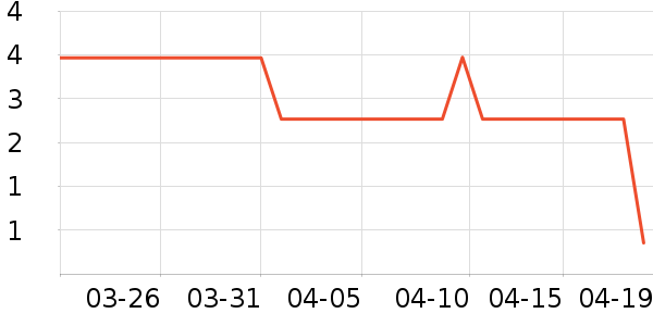 ����Ʒ��һ���Բ;���ʷ�۸�